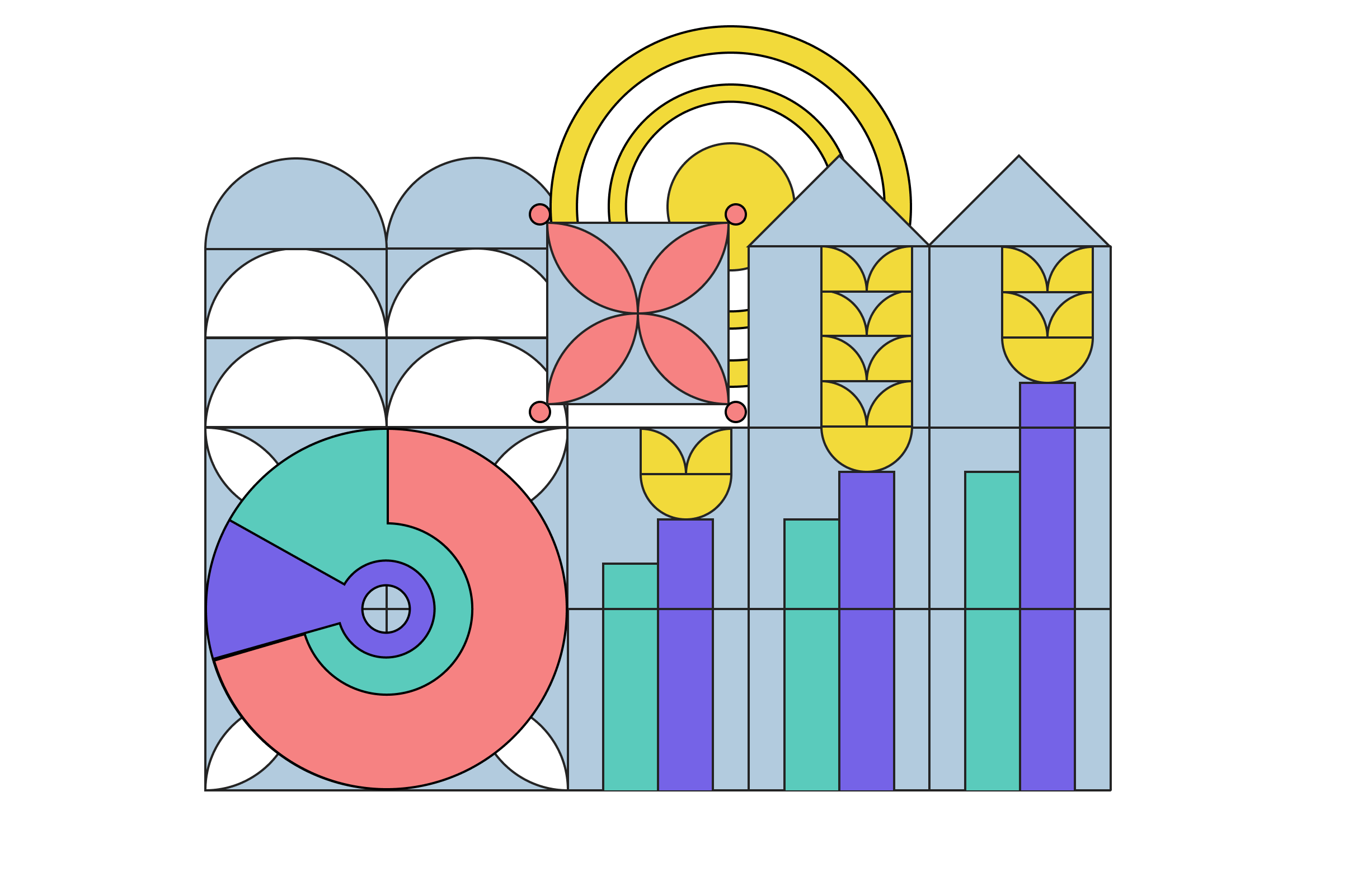 Data Increase the Return on Investment of Your Digital Product